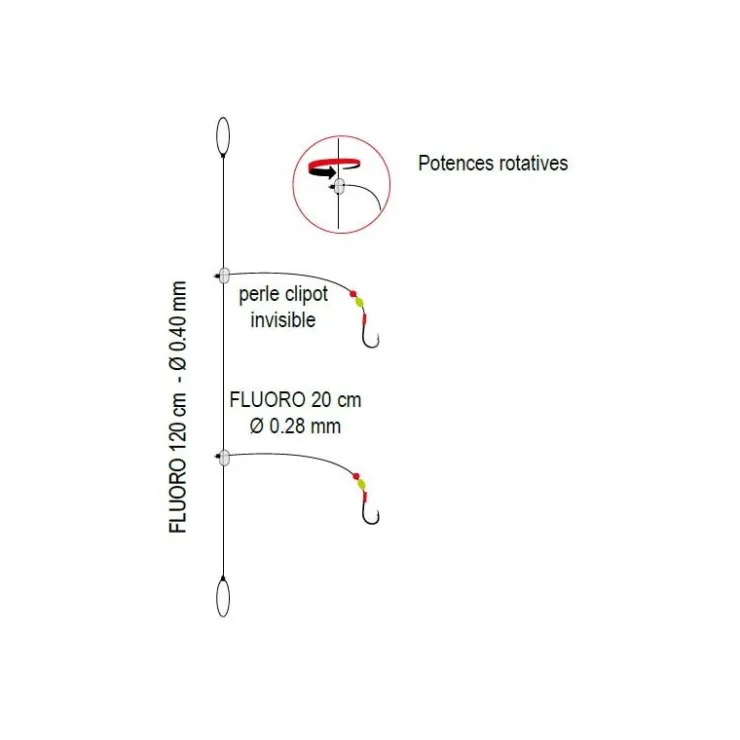 Flashmer Lignes Montées * Bas De Ligne Daurade Pro