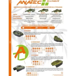 Anatec Propulsion Appâts * Bateau Amorceur Monocoque 3B Forest Lithium + An-I6x
