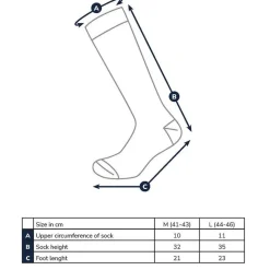 Adventer & Fishing Sous-Vêtements & Chaussettes^Chaussettes Homme Gjellande