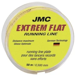 JMC Soies Mouche - Backing * Connecteur De Shooting Head Extrem Flat