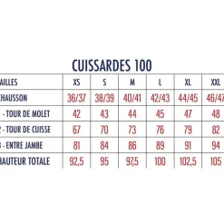 Devaux Wading|Wading^Cuissardes Dvx 100 - Olive