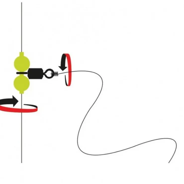 Flashmer Montage Ligne * Emerillon Pater Roller Phospho