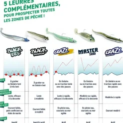 Fiiish Leurres Carnassiers|Leurres Mer * Kit Leurre Souple Arme Double Combo Black Minnow 120 + Tete Plombee Off Shore
