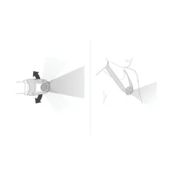 Petzl Bivouac|Matériel Surf^Lampe Frontale Tikkina 2026