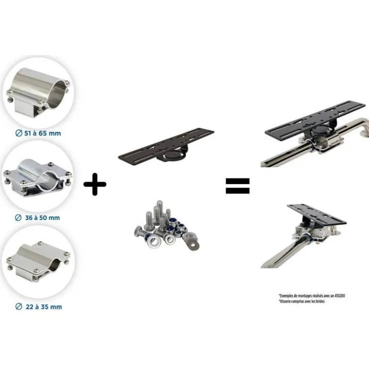 Seanox Equipements Bateau & Annexe * Pack Support Écran + Bride