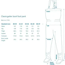 Kinetic Wading|Wading * Pantalon De Wading Classic Gaiter - Olive