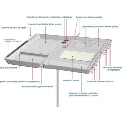 Stonfo Accessoires^Plateau Porte Appats Leger Repliable