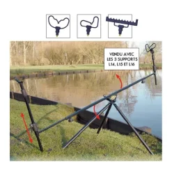 Technipêche Supports De Cannes * Rod Pod Mini Sentinel Feeder