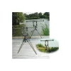 Technipêche Rod Pods – Supports * Rod Pod Pocket 2 Aluminium