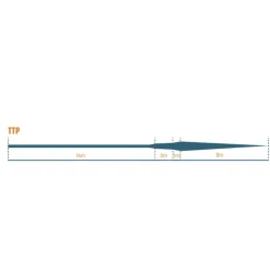 Devaux Soies Mouche - Backing * Soie Flyriv Ttp