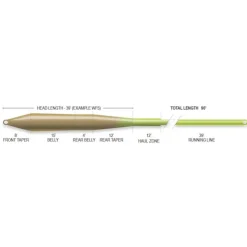 Airflo Soies Mouche - Backing * Soie Mouche Superflo Max Universal Taper