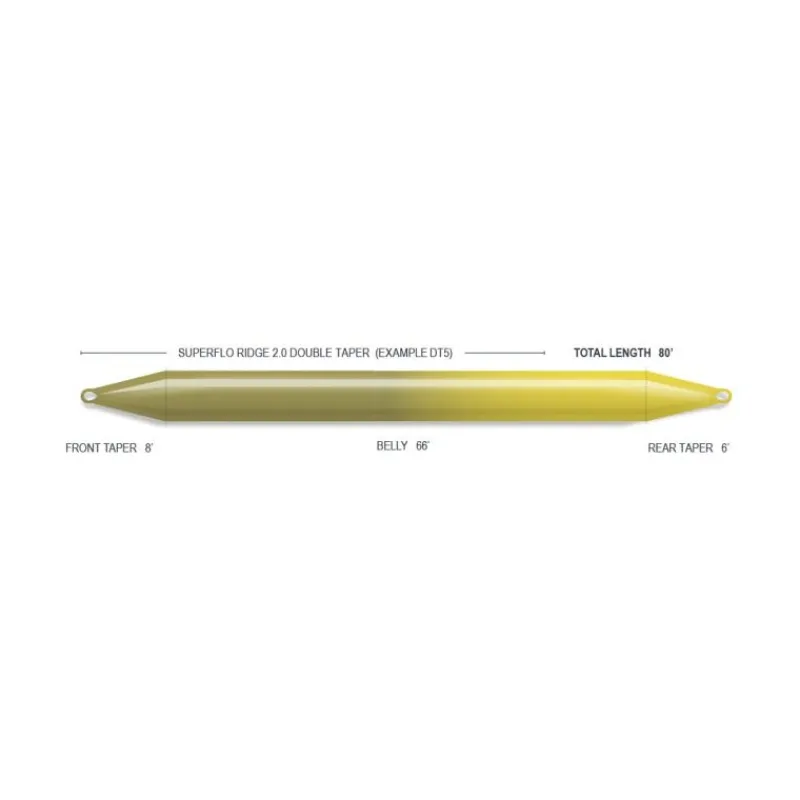 Airflo Soies Mouche - Backing^Soie Mouche Superflo Max Ridge 2.0 Double Taper