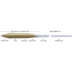 Airflo Soies Mouche - Backing * Soie Mouche Superflo Max Ridge 2.0 Universal Taper