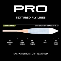 Orvis Soies Mouche - Backing^Soie Pro Ignitor Textured