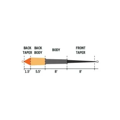 Rio Soies Mouche - Backing^Soie Elite Gamechanger Body F/I/S3